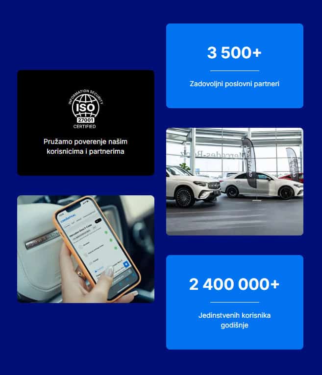 Zadovoljni poslovni partneri i auto-salon sa 2,4 miliona jedinstvenih korisnika godišnje